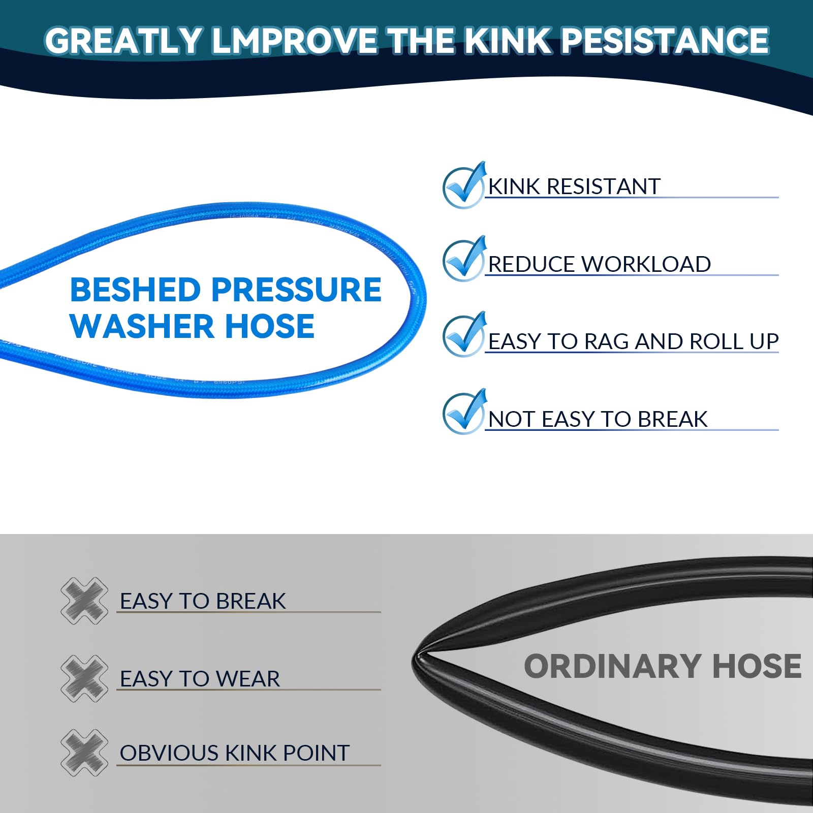 BESHED hose flattened for easy movement and storage after use.