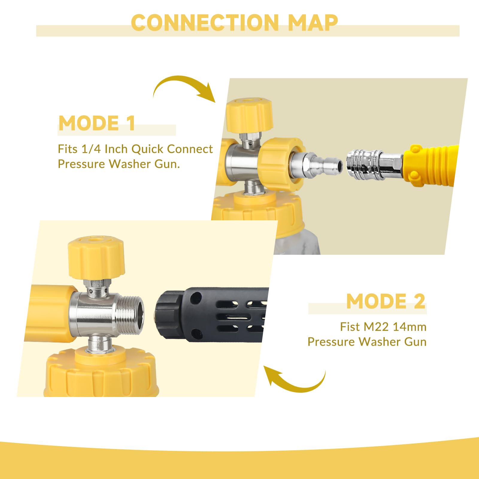 BESHED quick-release connector enables fast, secure attachment to pressure washers.