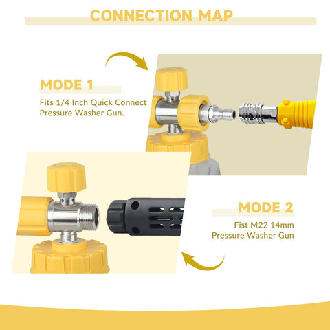 BESHED quick-release connector enables fast, secure attachment to pressure washers.