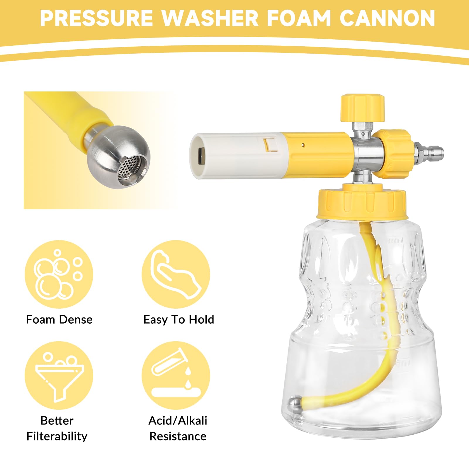 BESHED transparent bottle with scale shows liquid level for easy dosing.