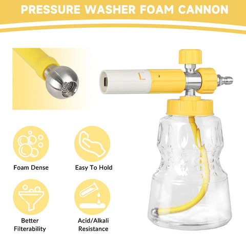 BESHED transparent bottle with scale shows liquid level for easy dosing.