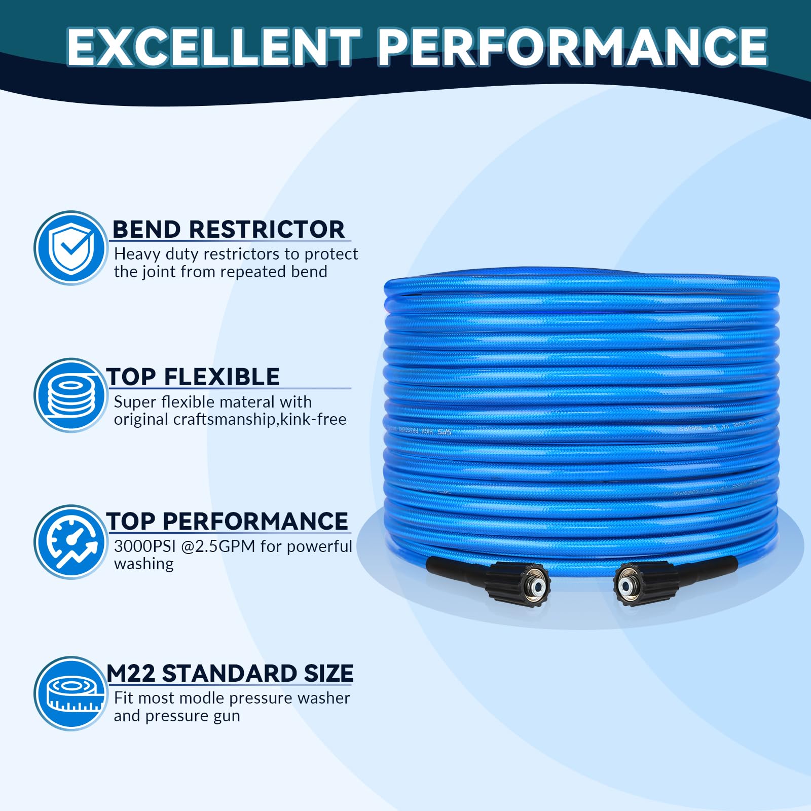 BESHED kink-resistant outer shell prevents twists during operation.