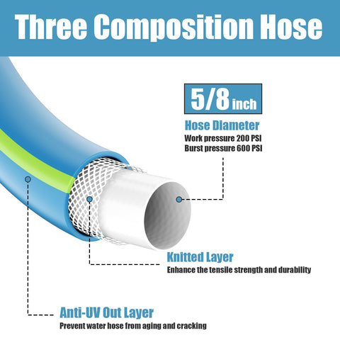 Besiter brass fittings ensure secure connections and steady water flow.