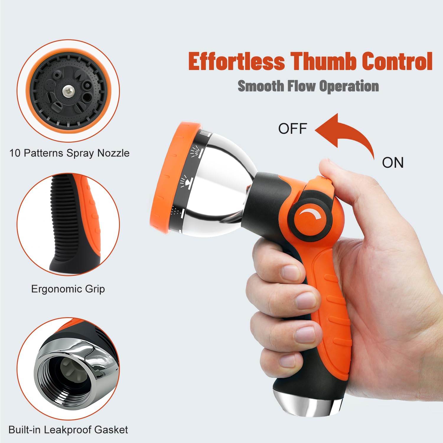 Besiter leak-free connection ensuring a watertight seal during use.