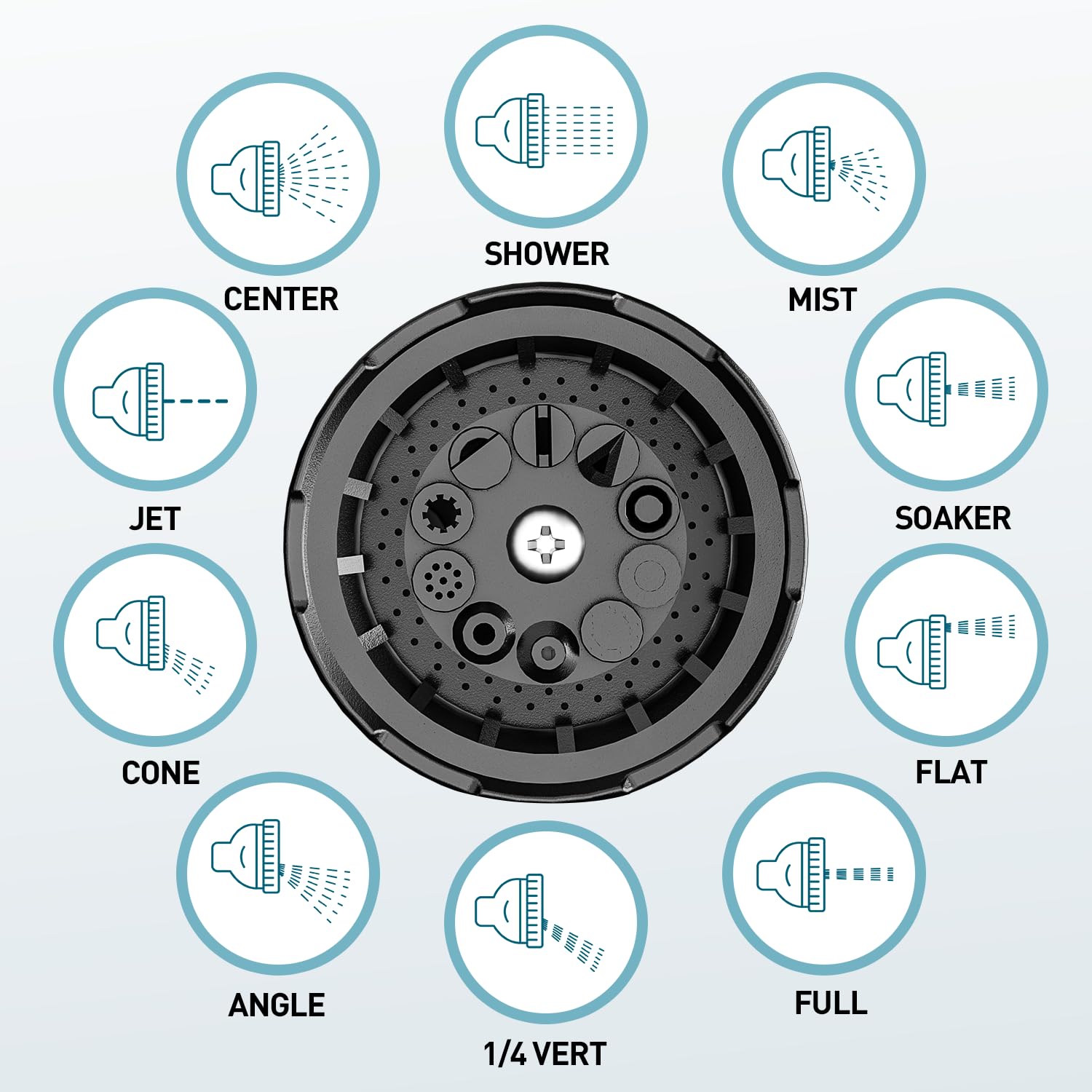Besiter heavy-duty metal body conveys reliable performance under demanding watering tasks.