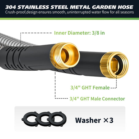 Besiter stainless steel garden hose coiled and portable for tidy storage and quick use.