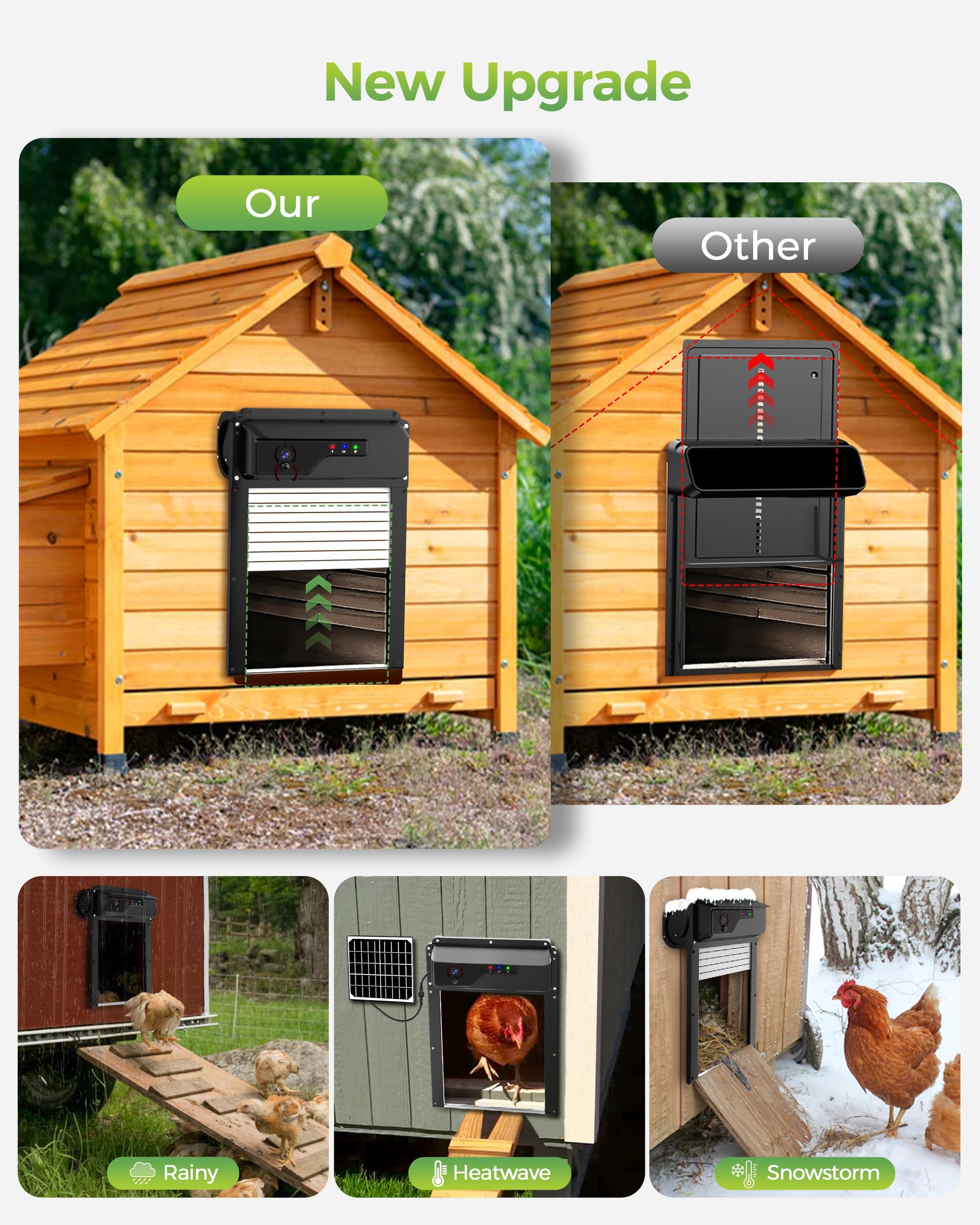Besly anti-pinch and alarm features protect poultry at night