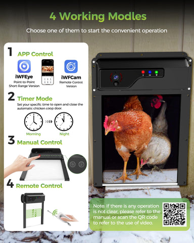 Besly WiFi automatic door with 1080P camera for real-time monitoring