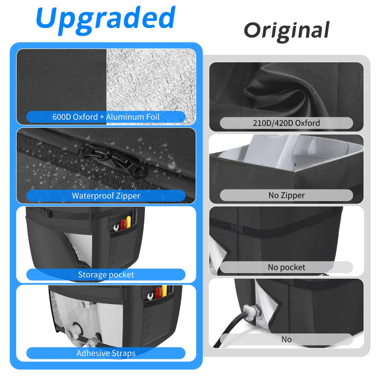 Bespeur spa pump cover showing aluminum insulation layer for all-season protection.
