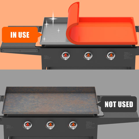 BESSIO 28XL Blackstone protection mat helps extend grill life