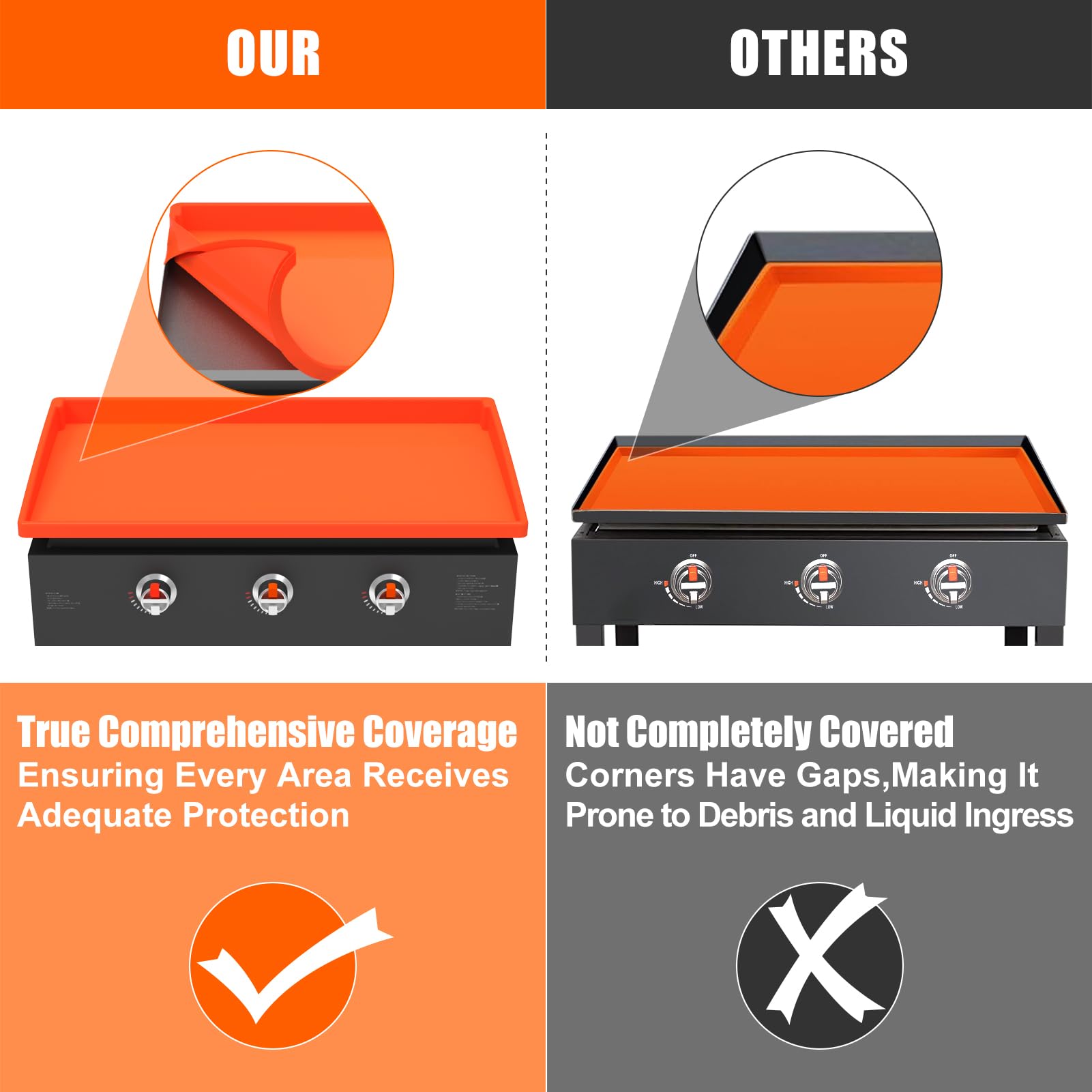 BESSIO edge-to-edge coverage griddle mat protects every inch