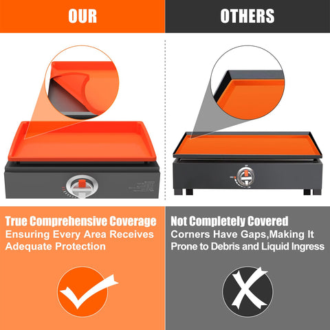 Food-grade silicone from BESSIO withstands up to 500°F for safe use.