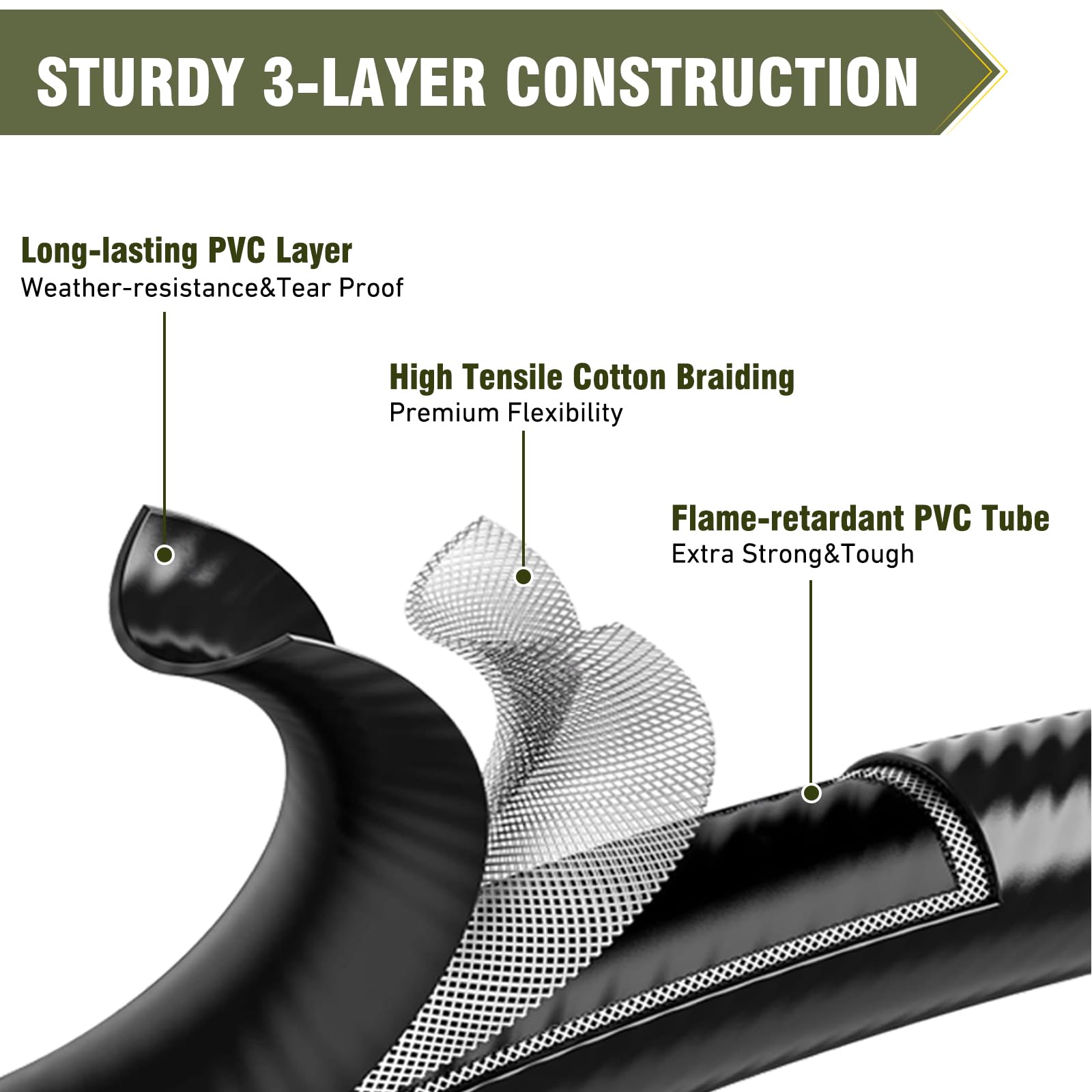 Bestfire 4.1 ft hose provides flexible reach for outdoor setups.