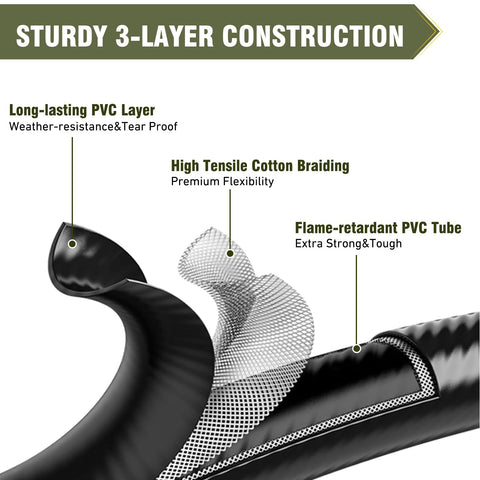 Bestfire 4.1 ft hose provides flexible reach for outdoor setups.
