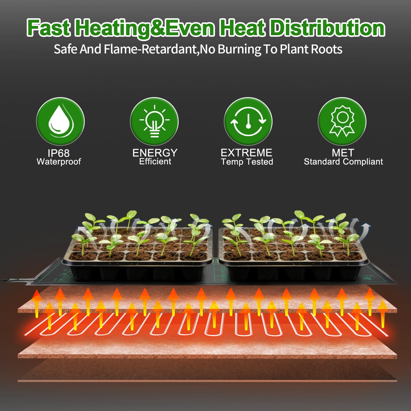 Bestio seedling mat with multi-layer structure shows durable tear-resistant design