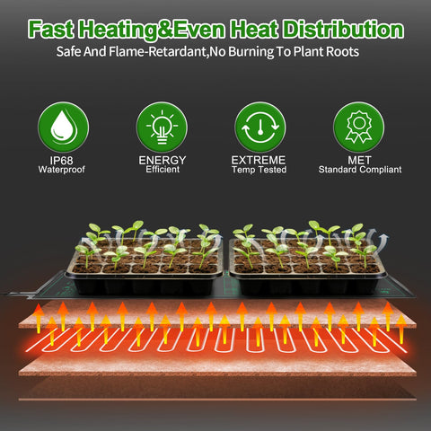 Bestio seedling mat with multi-layer structure shows durable tear-resistant design