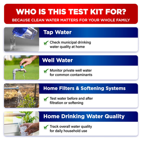 BestProd 17-in-1 strip and bacteria tests visualize coliform and E. coli.