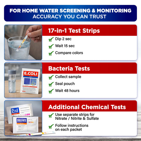 BestProd pH-reading-guide shows clear alkaline to acidic ranges.