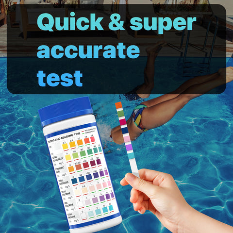 BestProd color chart close-up to help interpret test results quickly.