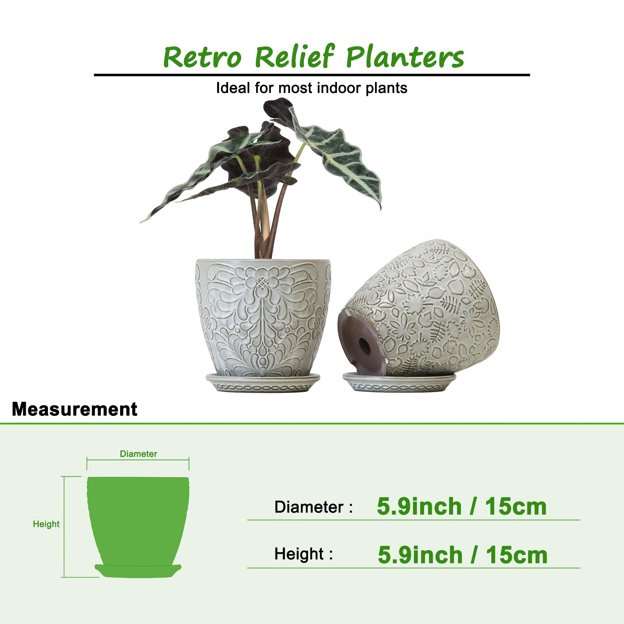 Bestseler mesh pad included with planter to prevent soil loss.