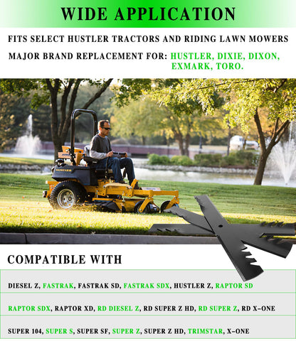 Besttruck G3 Gator blades heavy-duty steel construction — designed for tough grass cuts