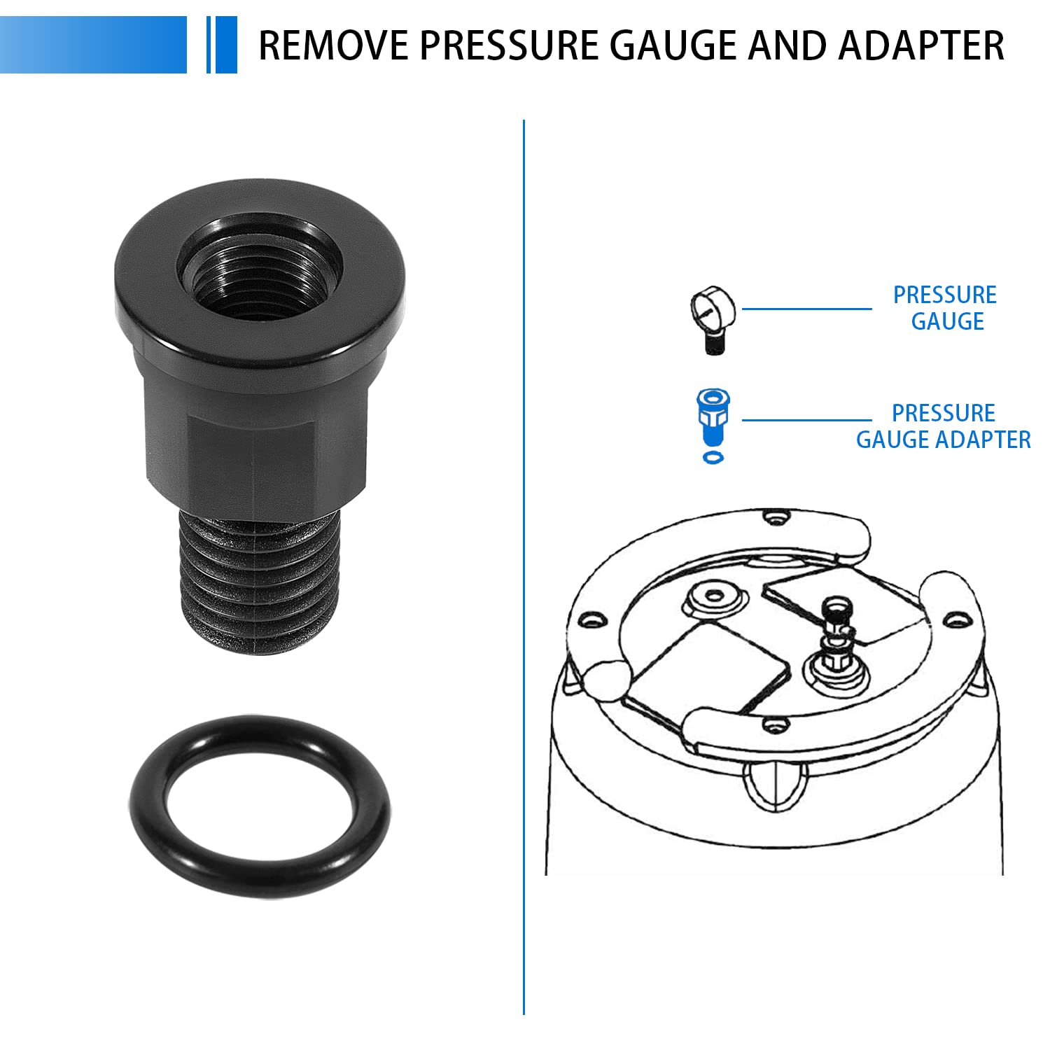 Besttruck R0557100 premium O-ring ensures strong sealing performance.