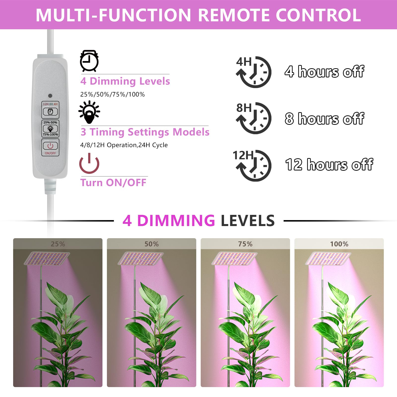 BESTVA 36W lamp with adjustable height reaches plants at different growth stages.