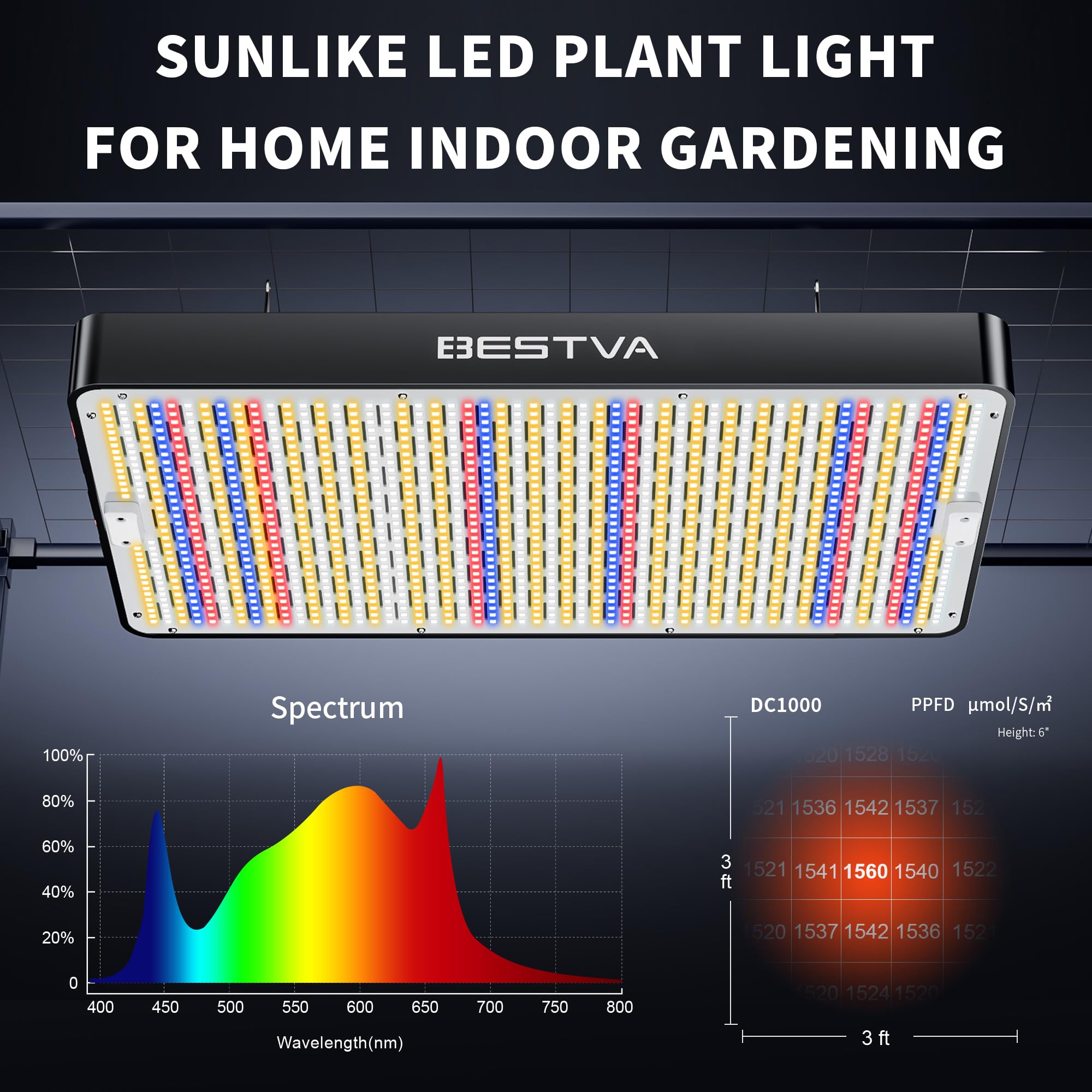 Bestva DC1000 LED grow light over seedling trays with sunlike spectrum in action.