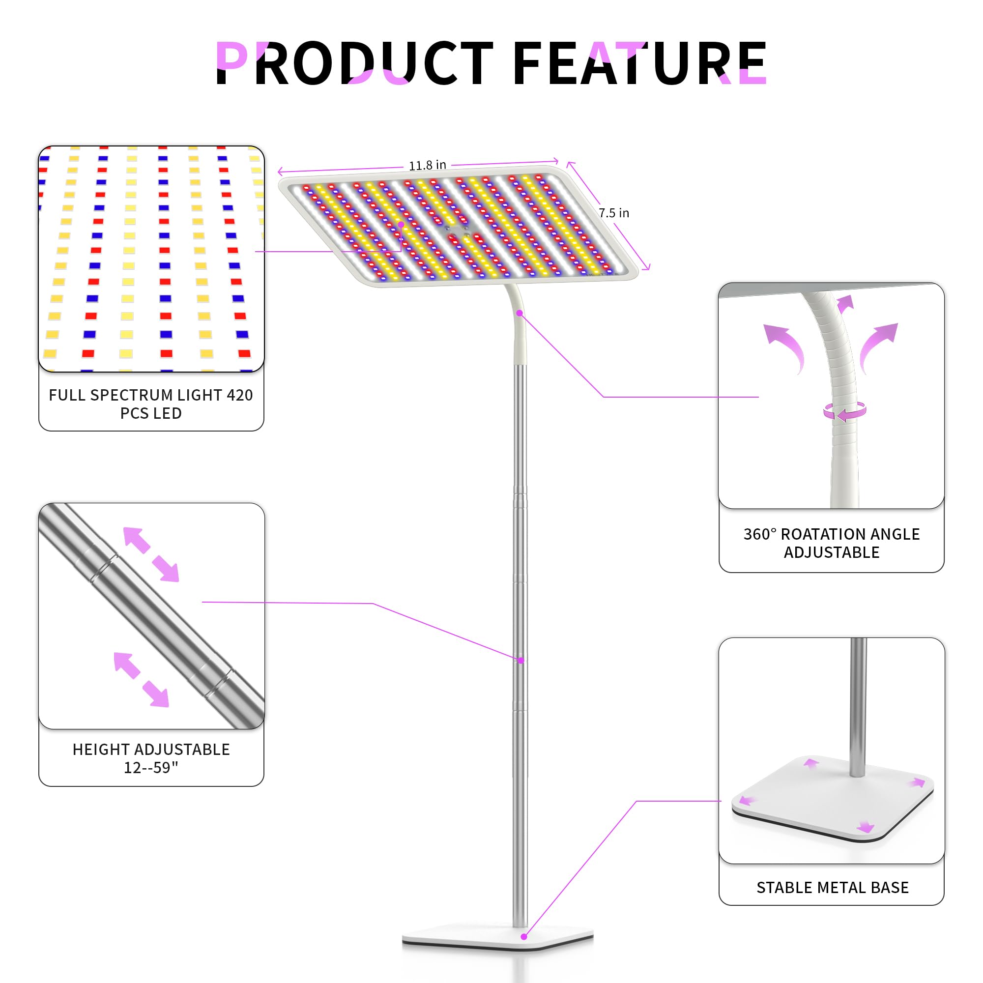BESTVA four-level brightness lets you tailor intensity to plant needs