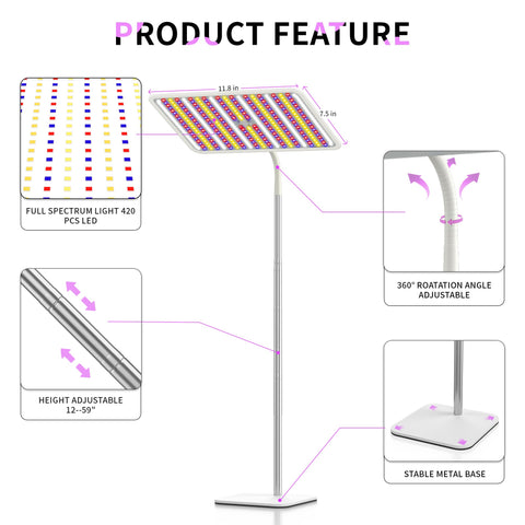 BESTVA four-level brightness lets you tailor intensity to plant needs