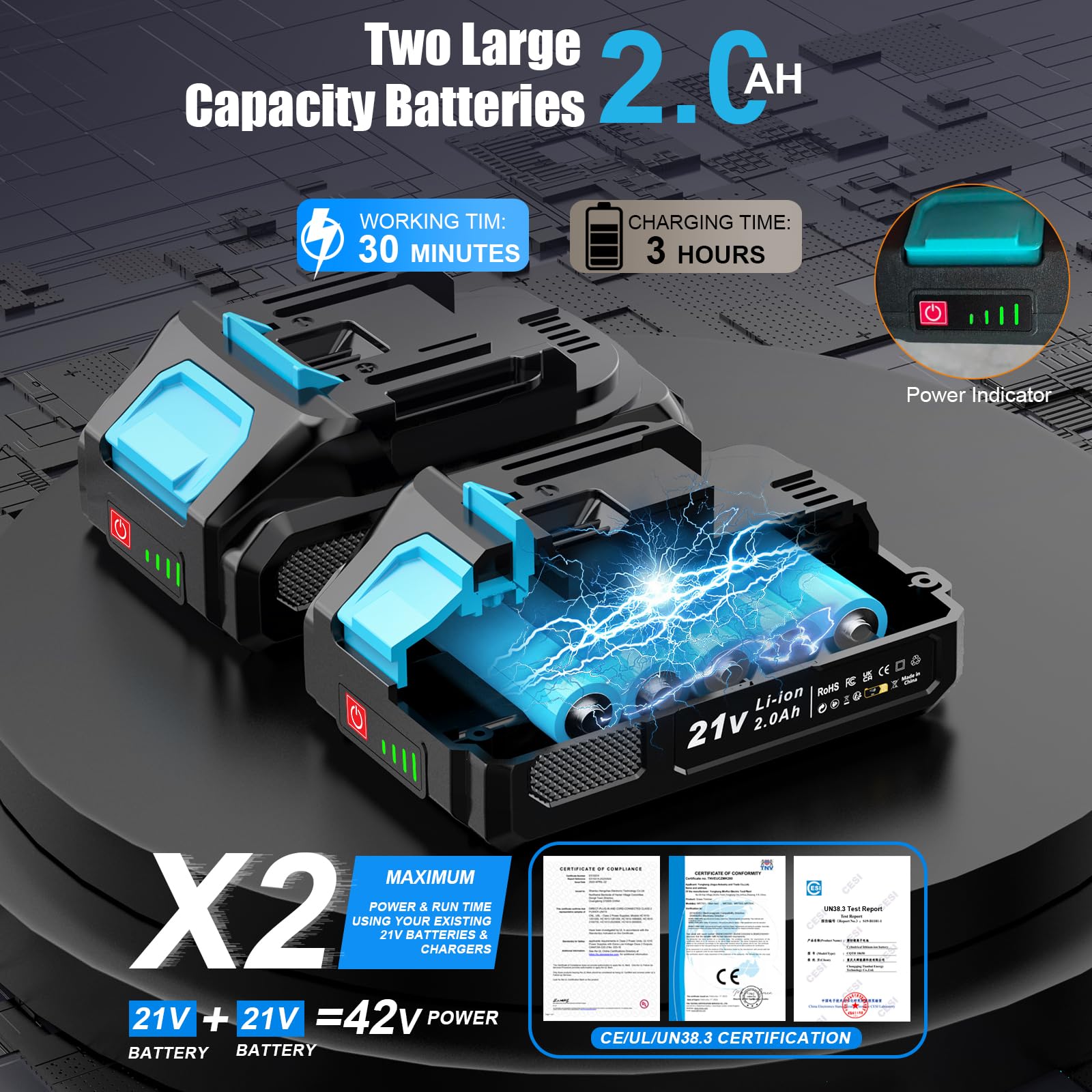 BETENST 2.0Ah battery powers longer cutting sessions