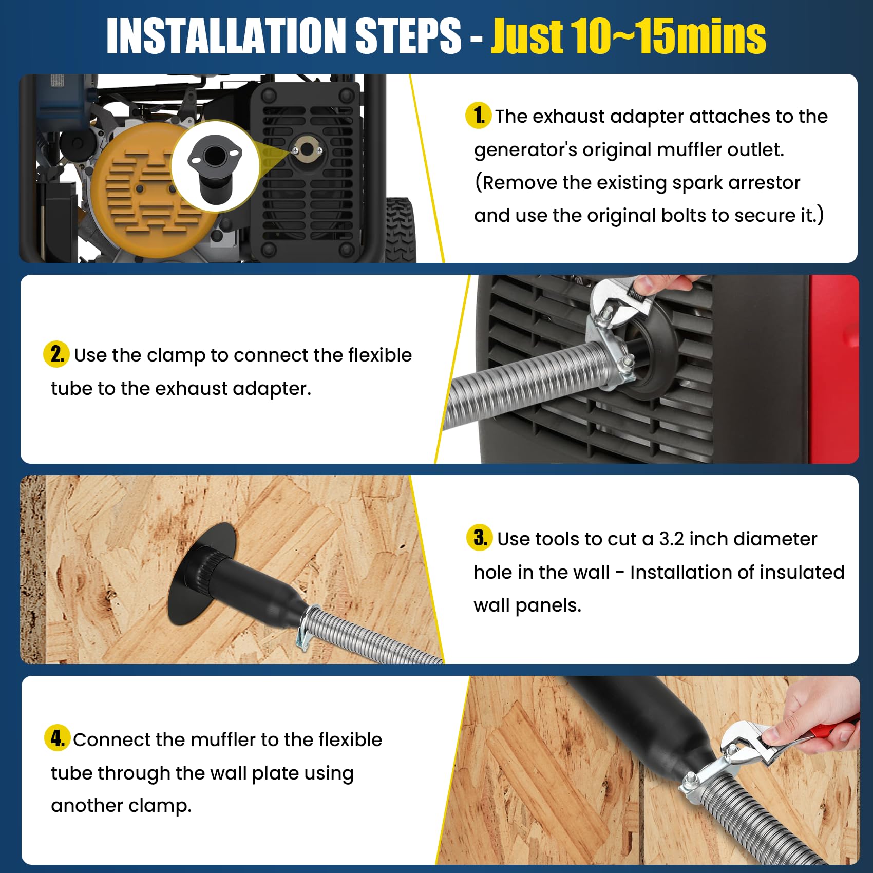 Betollo easy installation guide close-up—10-15 minute setup with minimal tools.