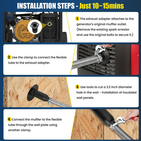 Betollo easy installation guide close-up—10-15 minute setup with minimal tools.