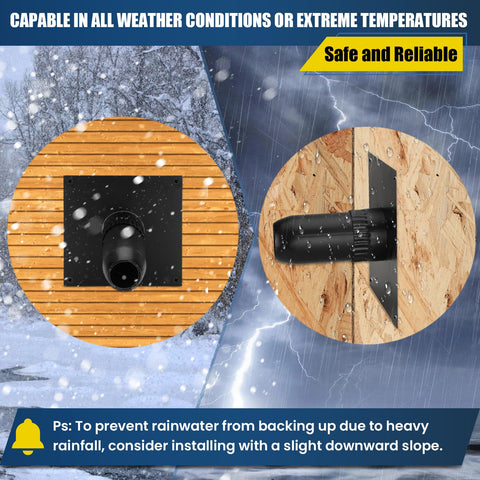 Betollo insulated through-wall mounting plate—safe venting and heat isolation through wall.