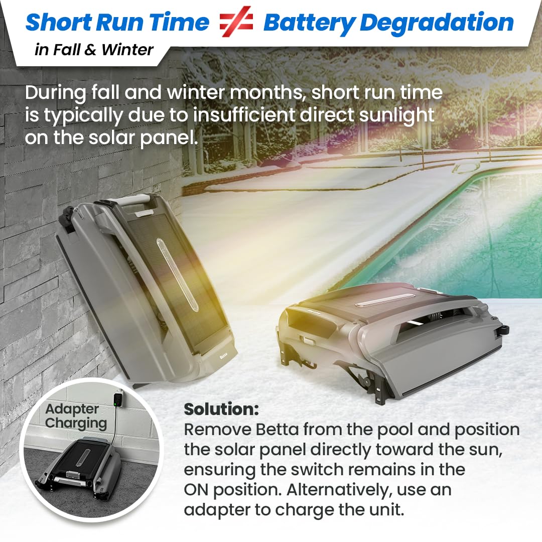 Betta SE Plus 200-micron debris basket captures leaves