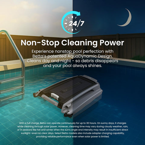 Betta SE Plus dual-charging-options ensures operation during cloudy days.