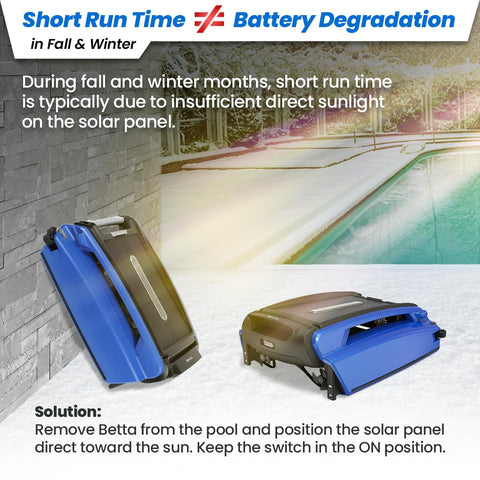 Betta SE solar skimmer during rainy day operation for ongoing cleaning