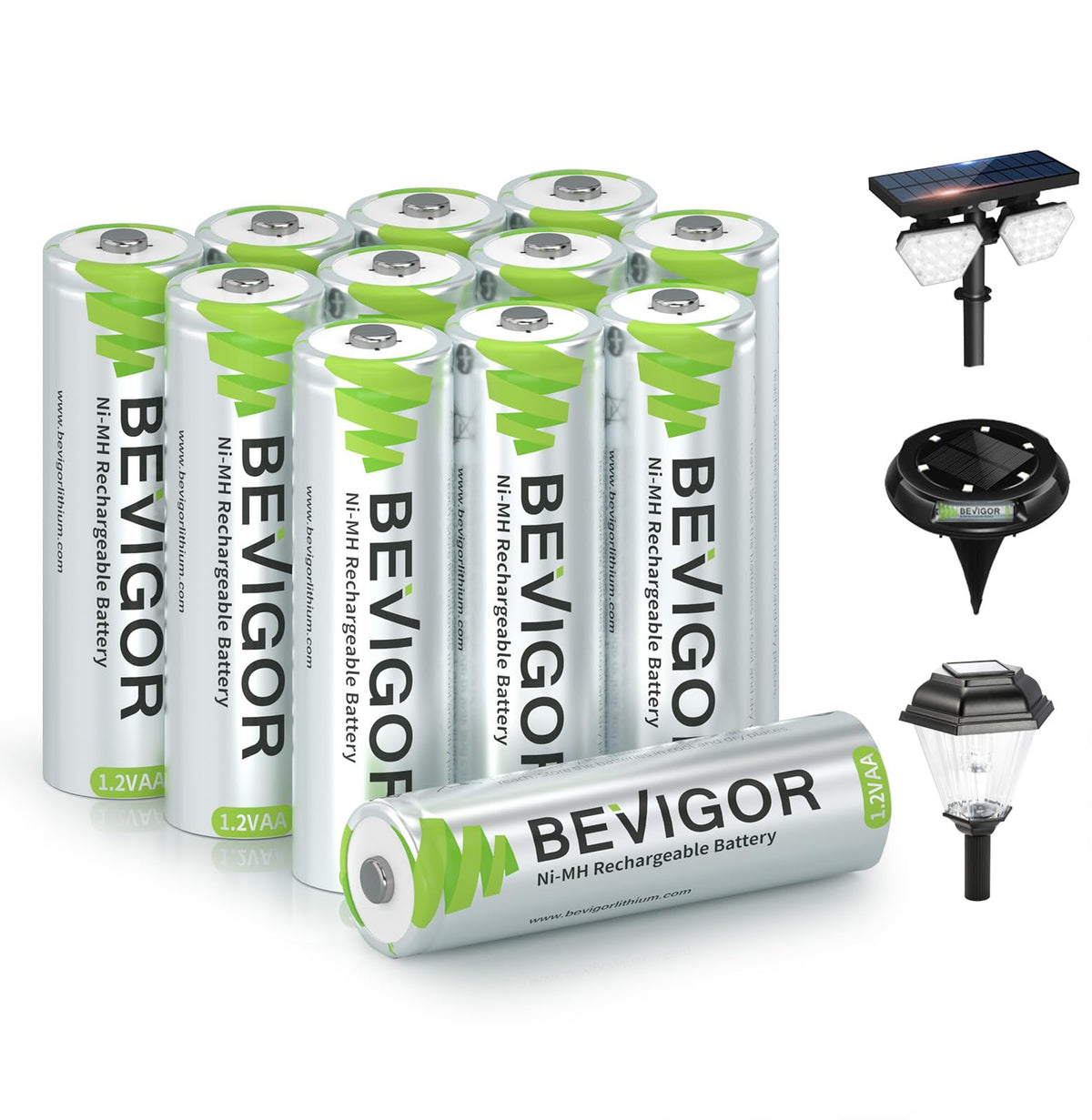 BEVIGOR AA 12-pack powering remotes and toys with reliable energy