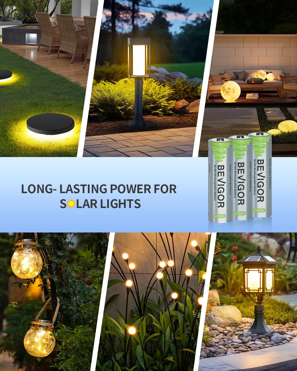 BEVIGOR safety tested AA battery for stable household use