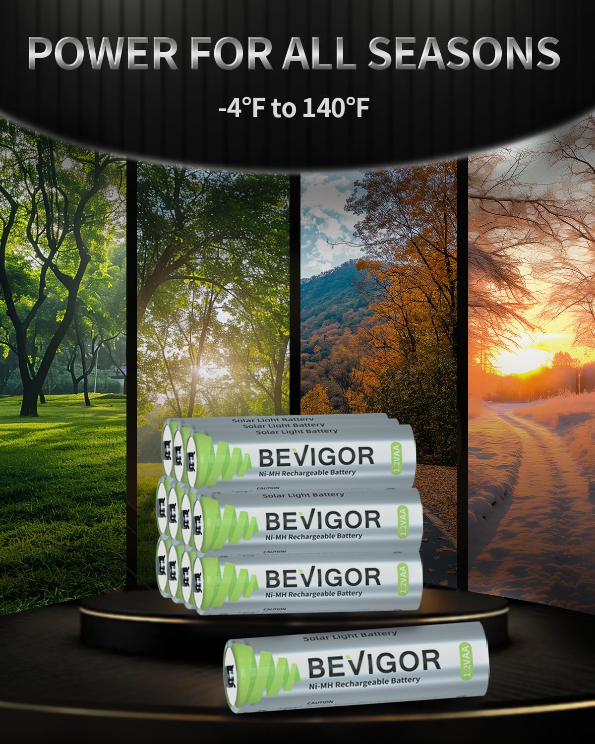 BEVIGOR TV remote AA battery keeps remotes ready