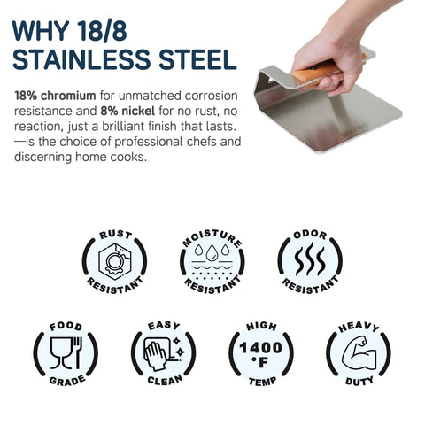 BEVISS wood-handle close-up highlights heat-resistant ergonomic grip