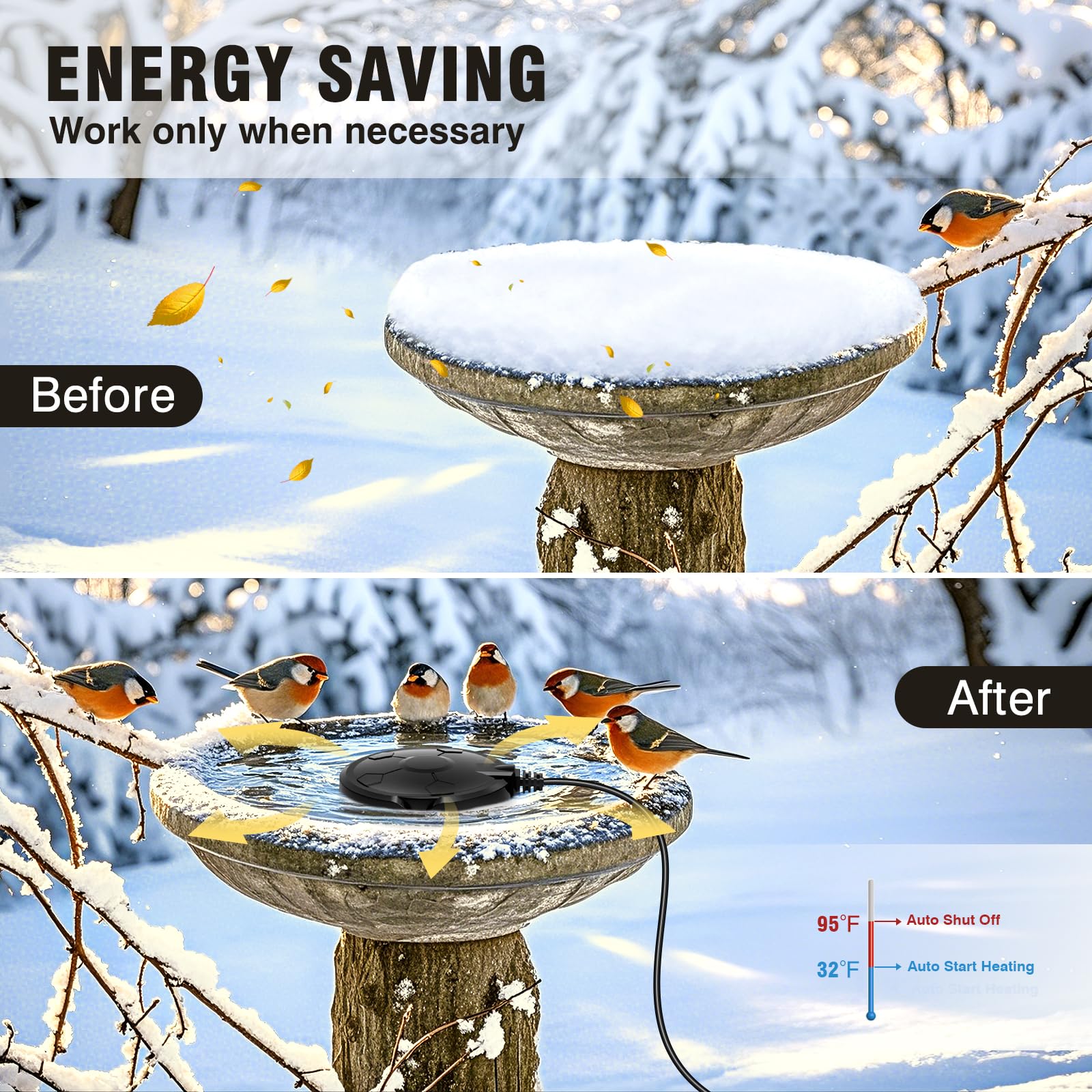 Beyoogeem 5-foot cord provides flexible placement around the birdbath.