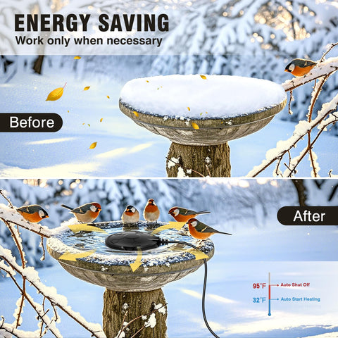 Beyoogeem 5-foot cord provides flexible placement around the birdbath.