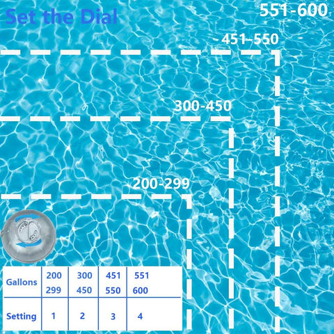 BFJOG 4-pack displayed with spa water, highlighting chlorine reduction potential.