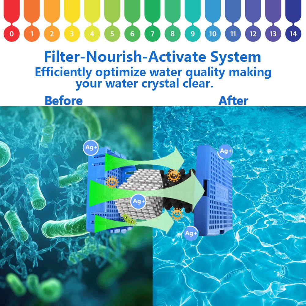 BFJOG cartridge installation in spa filter slot for easy setup