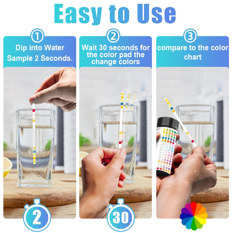 Bgieaug strip dip enables fast, on-site water testing.