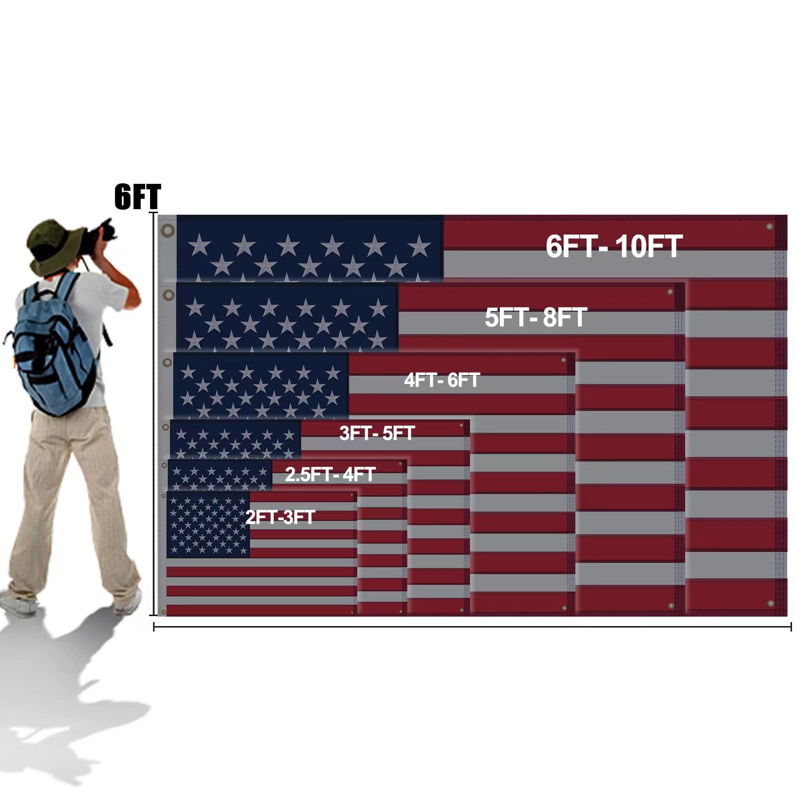 BGTXCZ American Flag UV fade resistance under sunlight.