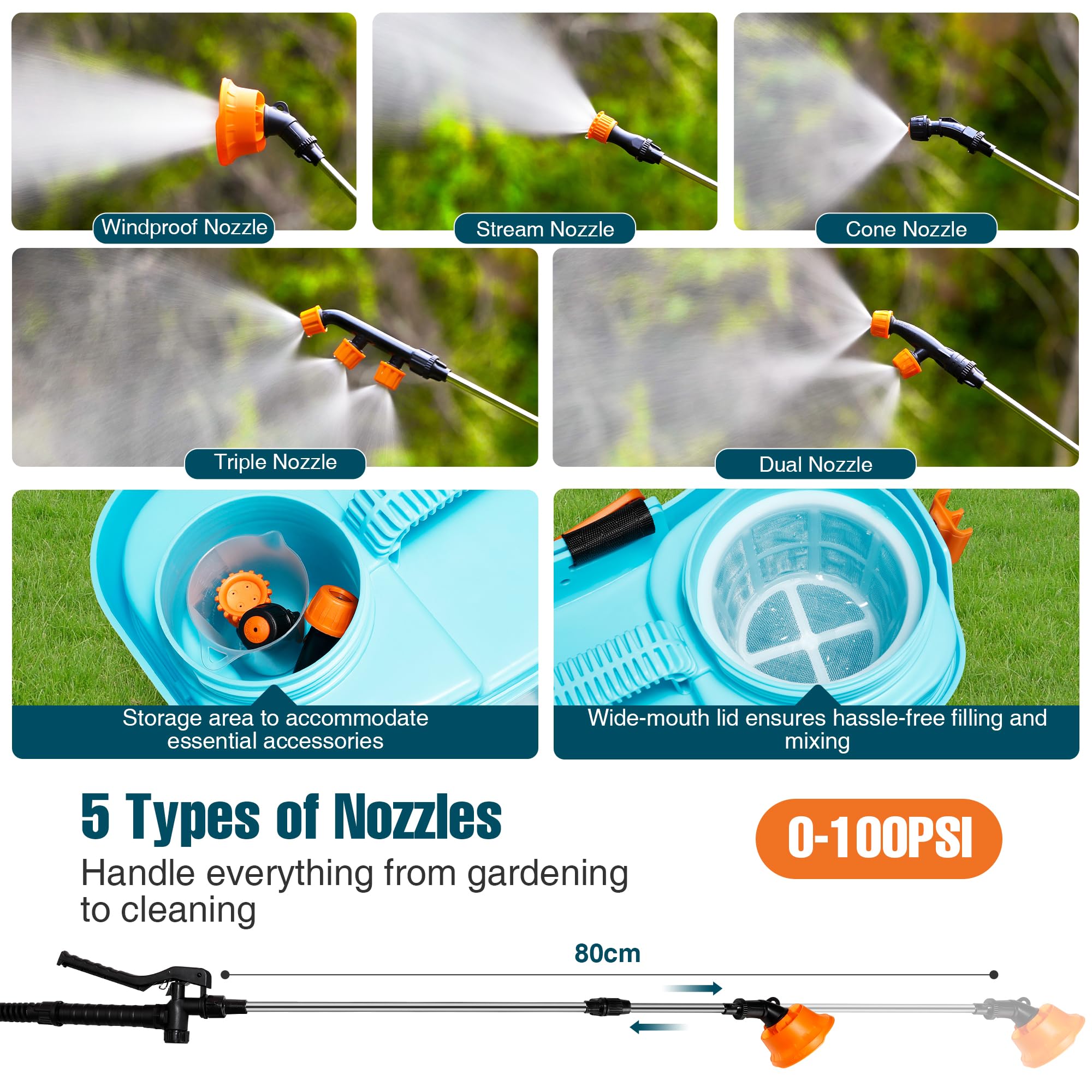 BietrunPro backpack sprayer back straps facilitate reduced fatigue during extended outdoor tasks.