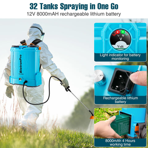 BietrunPro backpack sprayer battery charging image indicates quick recharge and ready-to-use power.