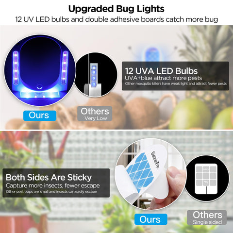 Six refills pack from BietrunPro for extended pest management.